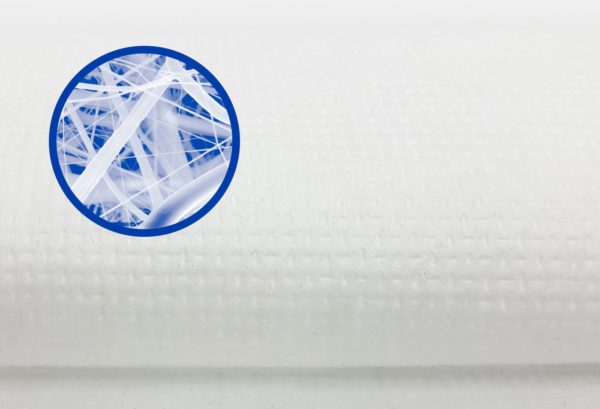 ffp high performance filter