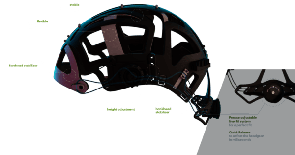 csm isofit headgear features EN fc9a9b3028