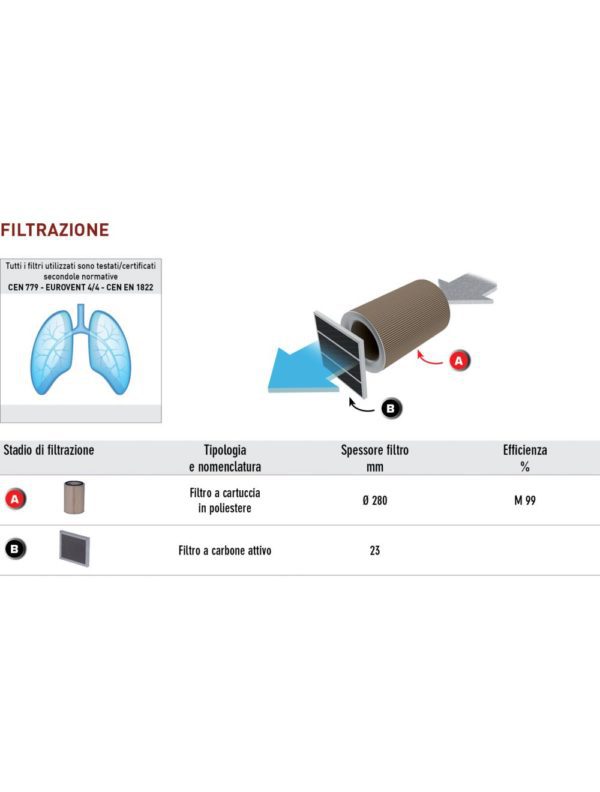 ots filtrazione 4