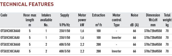 on torch welding fume extractor