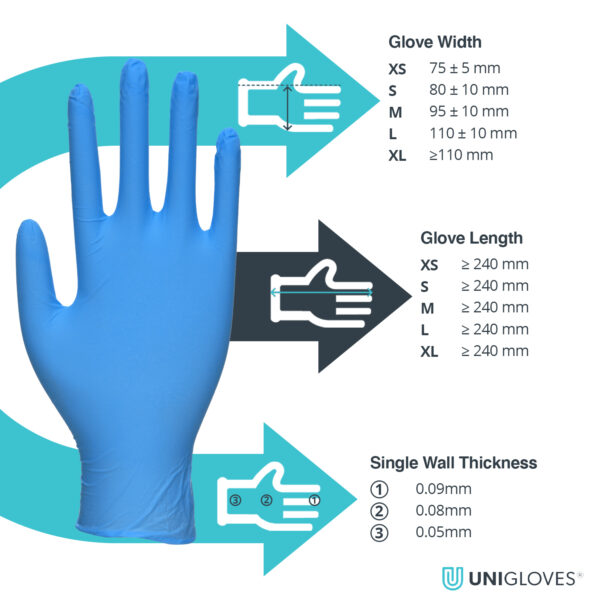 Unigloves Blue Disposable Gloves GS003X – Powder-Free Nitrile (Box of 100) - Image 3
